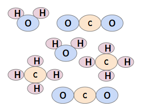 mixture of compounds