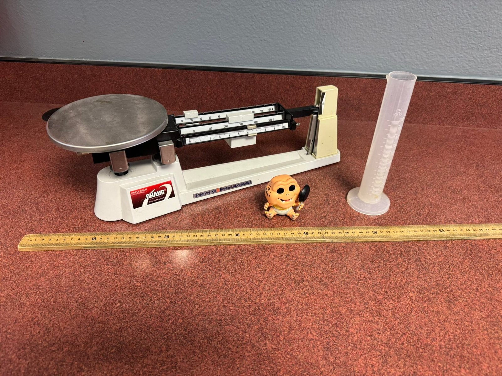 metric tools