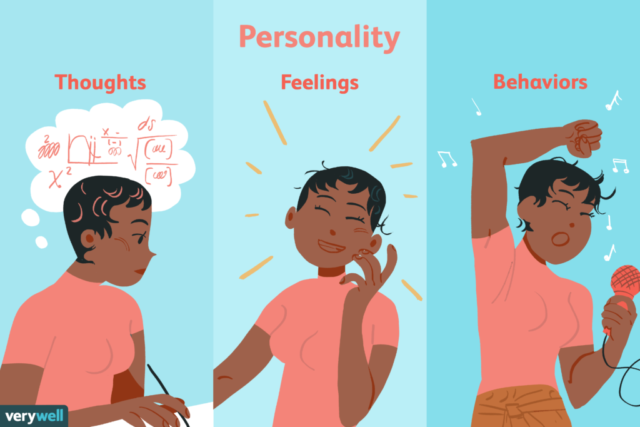 thoughts feelings and behaviors shape our personality